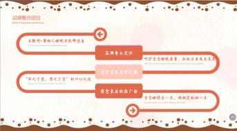 以故事為舟，以創(chuàng)意為帆 構(gòu)建品牌從策劃到市場的完整旅程